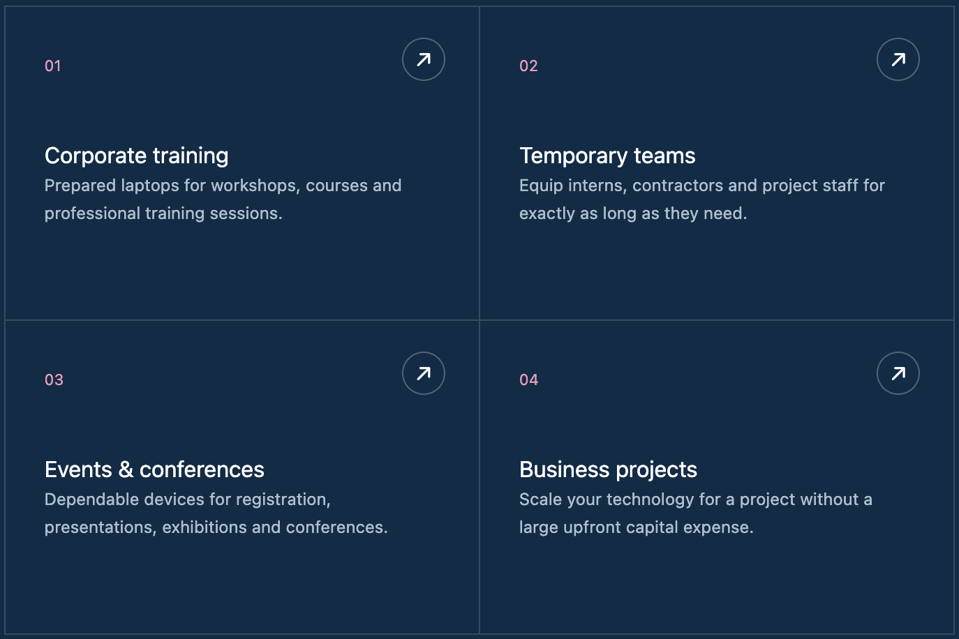 rental-use-cases rental-use-cases